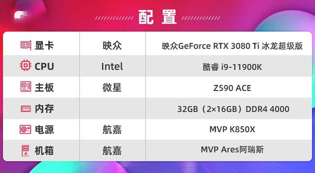 映众RTX 3080 Ti冰龙超级版全面评测