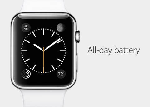 Apple Watch续航能力如何？具体数据曝光
