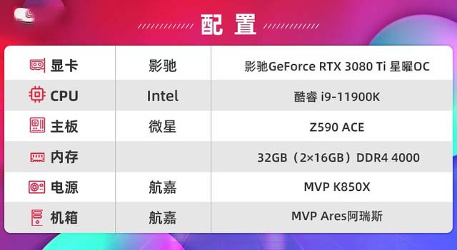 影驰RTX 3080 Ti 星曜OC怎么样 影驰RTX 3080 Ti 星曜OC详细评测