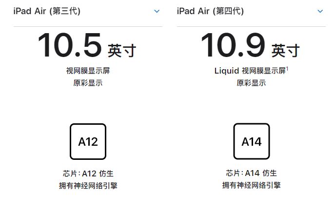 iPad Air4和iPad Air3区别是什么 苹果第4代iPad Air与iPad Air3对比