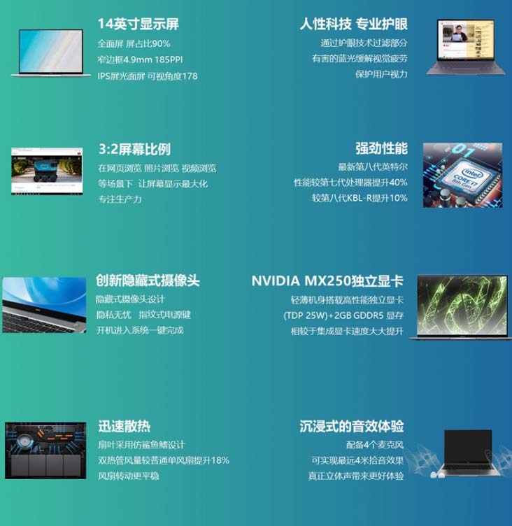 华为MateBook14和13笔记本有哪些区别?