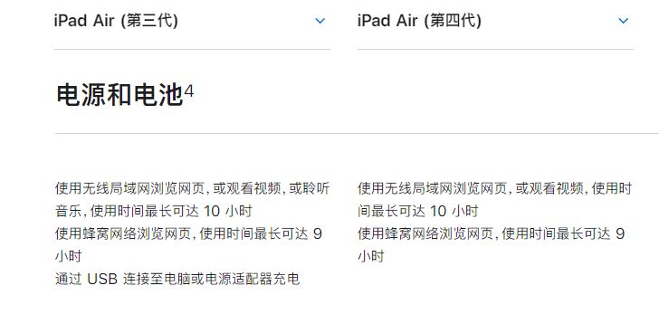 iPad Air4和iPad Air3区别是什么 苹果第4代iPad Air与iPad Air3对比