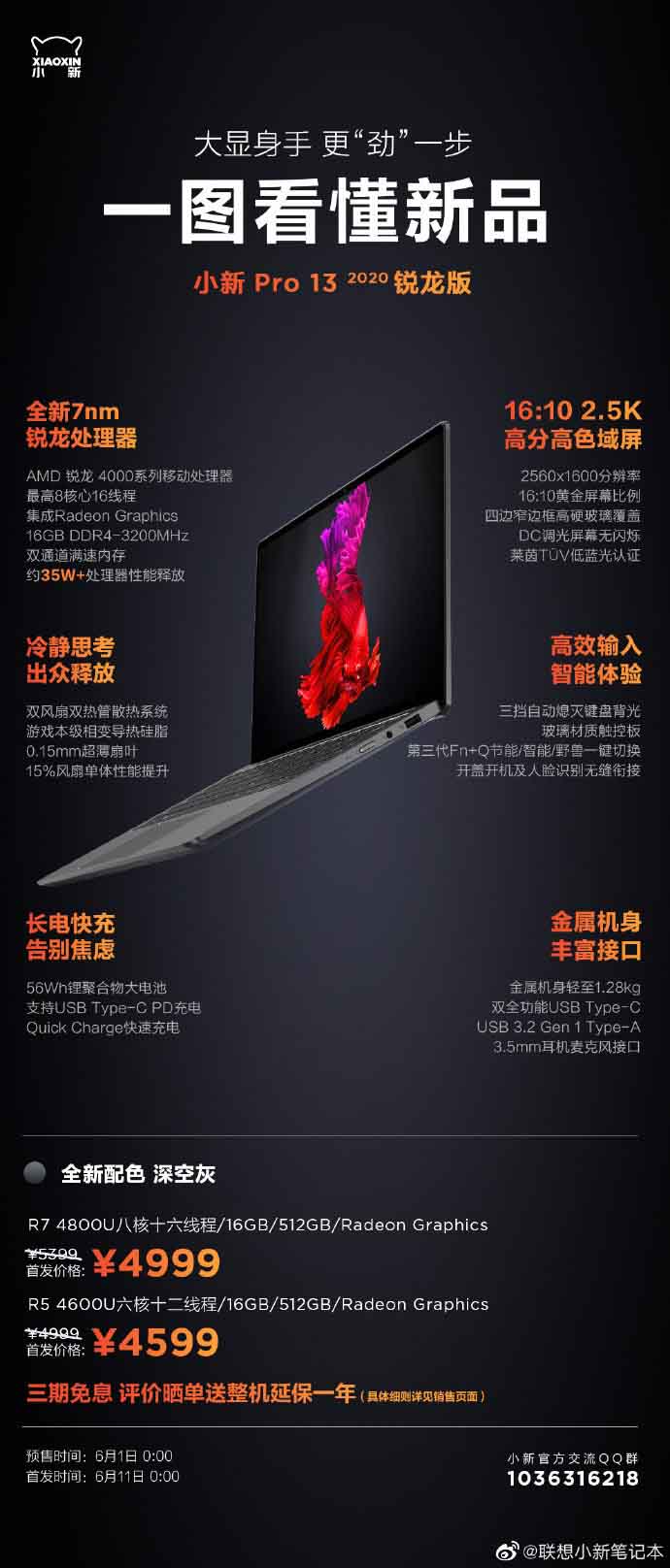 联想小新 Pro13 2020 锐龙版值得入手吗 小新Pro132020锐龙版参数配置分享