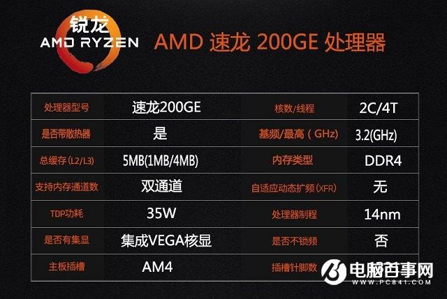 AMD速龙200GE性能测试评测Intel奔腾处理器最强对手来了
