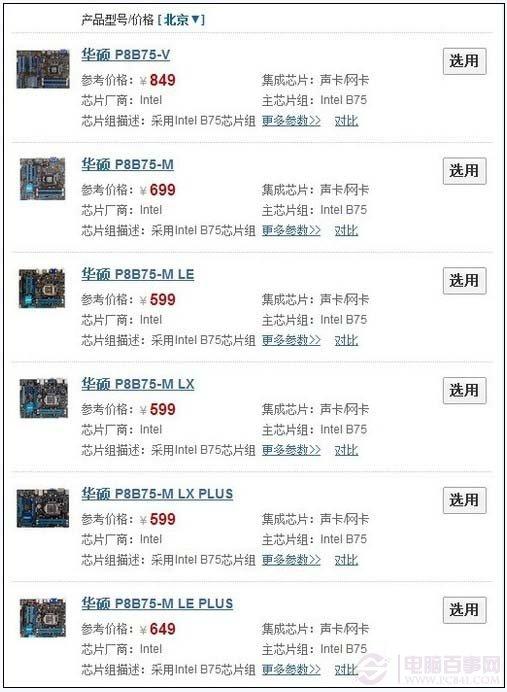 选购主板别被产品名后缀看花眼