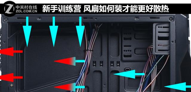 机箱风扇如何装才能更好散热？五种机箱风道方案测试
