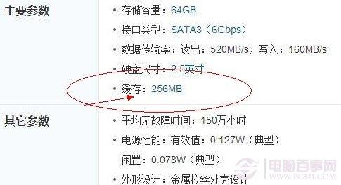 带有缓存的某三星固态硬盘