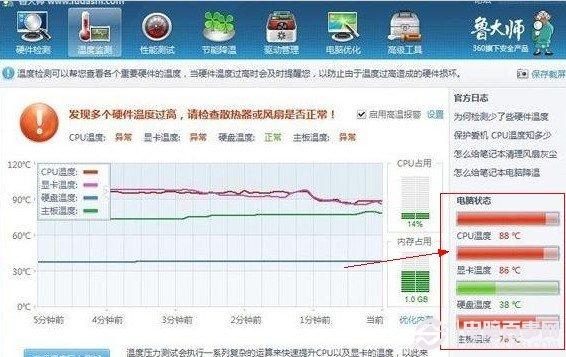 笔记本散热不好怎么办？