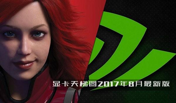 显卡天梯图2017年8月最新版 秒懂电脑显卡性能排行