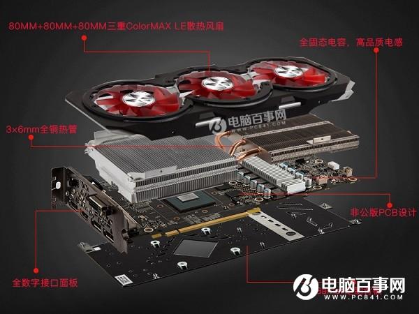 显卡散热器怎么看好坏？风冷、水冷、液氮显卡散热器详解