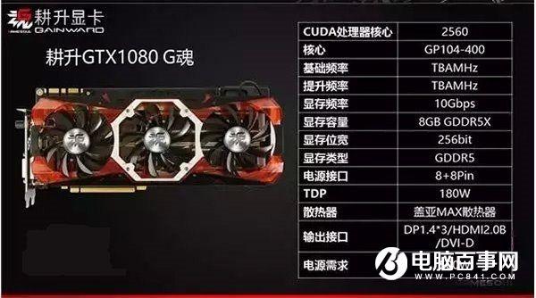 GTX1080显卡有哪些 NvidiaGTX1080非公版显卡大全