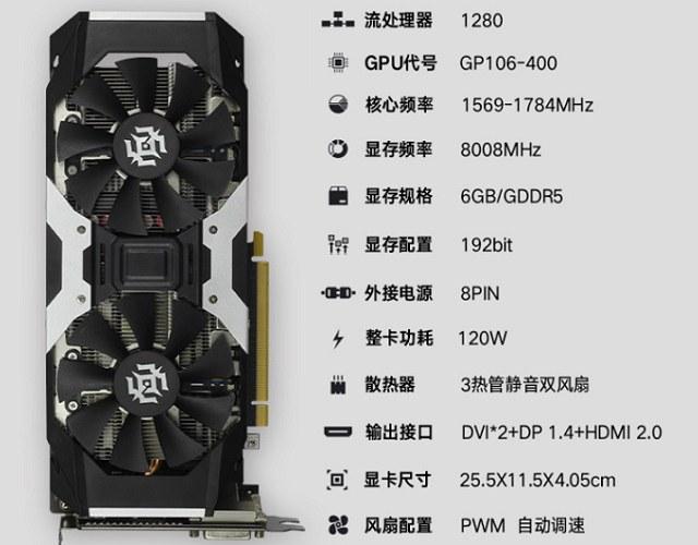 GTX1060 6G和RX580 8G有什么区别买哪个好？