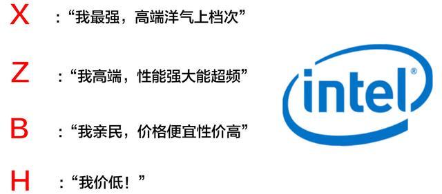 主板怎么选？小白装机电脑主板选购技巧通俗易懂！