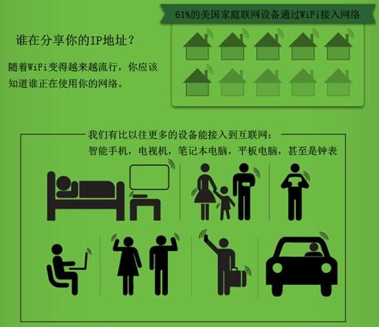 Wifi无线盛行警惕他人分享您的IP地址