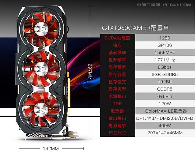 GTX1050Ti和GTX1060性能相差大吗？GTX1060和1050Ti的区别
