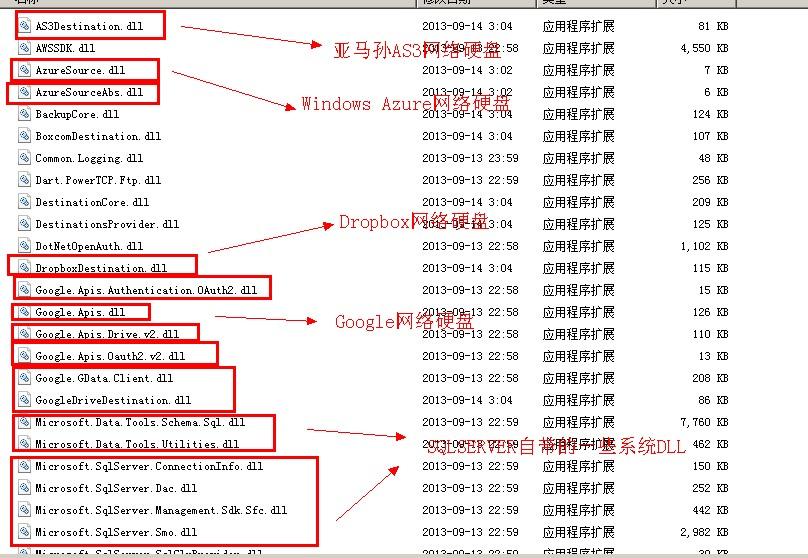 SQLBackupAndFTP 数据库自动备份工具图文教程