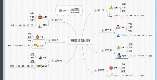 xmind怎么导出图片 xmind导出图片方法