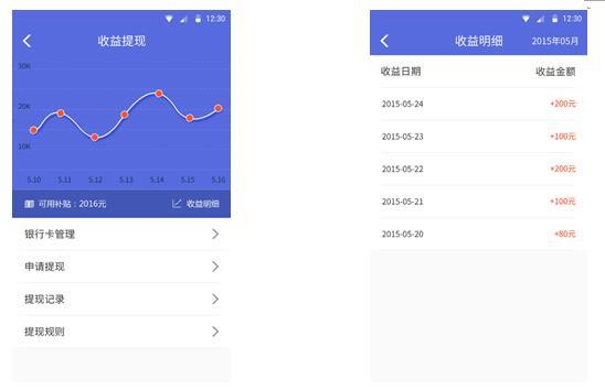 wifi收益宝怎么提现