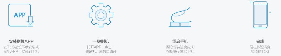 腾讯TOS无线刷机教程 腾讯TOS怎么刷机