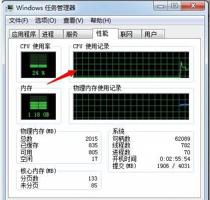 win7系统怎么使用msconfig限制电脑性能