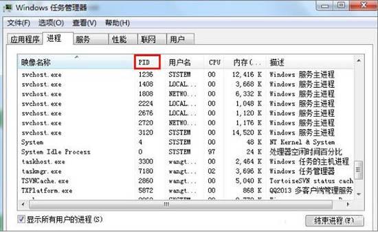 win7系统怎么使用cmd查看端口占用情况