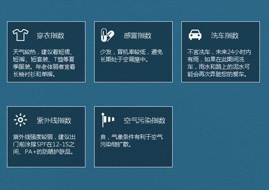 最实用的高考神器—人生日历与你一起走过高考