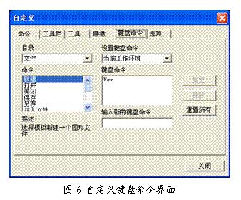 AutoCAD用户快速上手CAXA电子图板