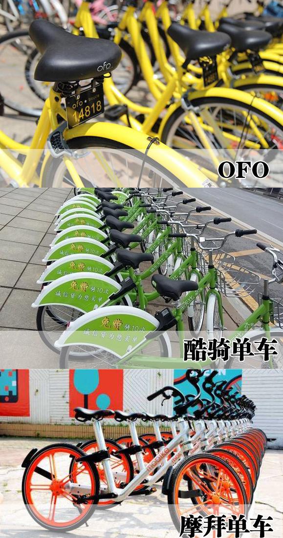 西安共享单车怎么用 西安共享单车怎么收费