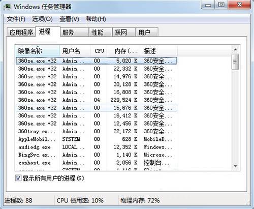 win7系统玩cf无响应怎么办 玩cf无响应解决方法