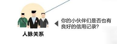 支付宝芝麻信用分怎么算
