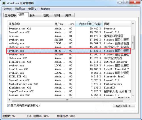win7系统svchost.exe占用内存过高怎么办
