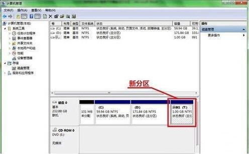win7系统硬盘如何分区 win7系统硬盘分区方法介绍