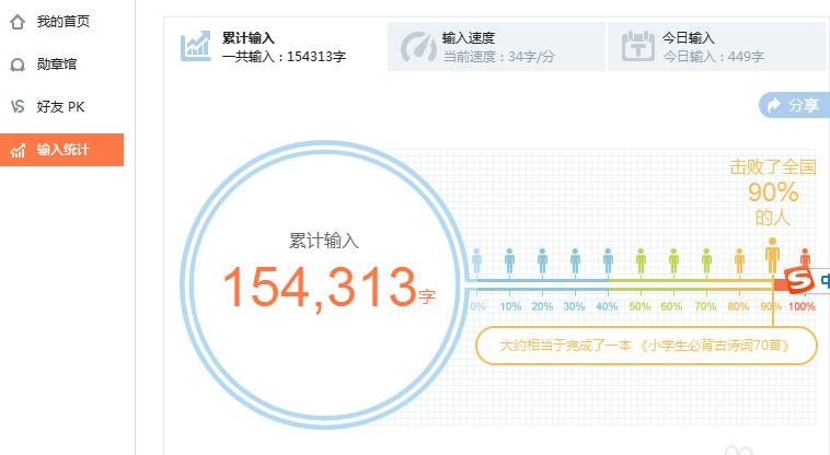 搜狗输入法打字速度怎么看 搜狗输入打字速度如何进行统计