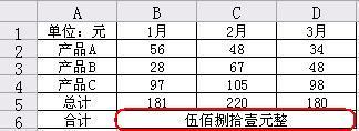 教你如何设置WPS表格文字格式的正确输入法