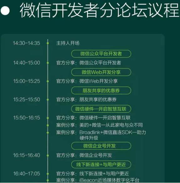 微信公开课PRO版是什么