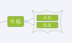 Xmind外框如何添加