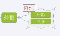 Xmind外框如何添加
