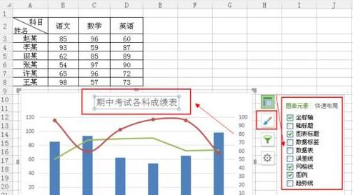 wps表格组合图表怎么制作 wps表格组合图表制作方法