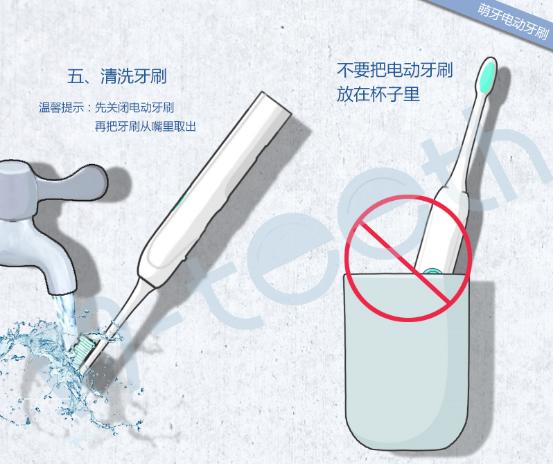 电动牙刷如何使用？电动牙刷的正确使用方法图解