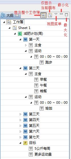 XMind 6大纲视图是什么
