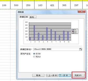 wps表格组合图表怎么制作 wps表格组合图表制作方法