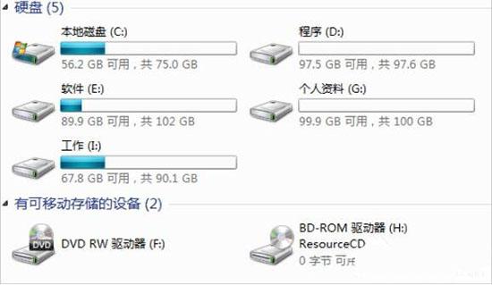 win7系统怎么更改磁盘卷标 win7系统更改磁盘卷标操作方法