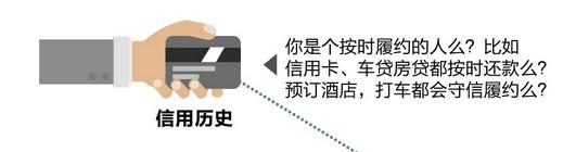 支付宝芝麻信用分怎么算
