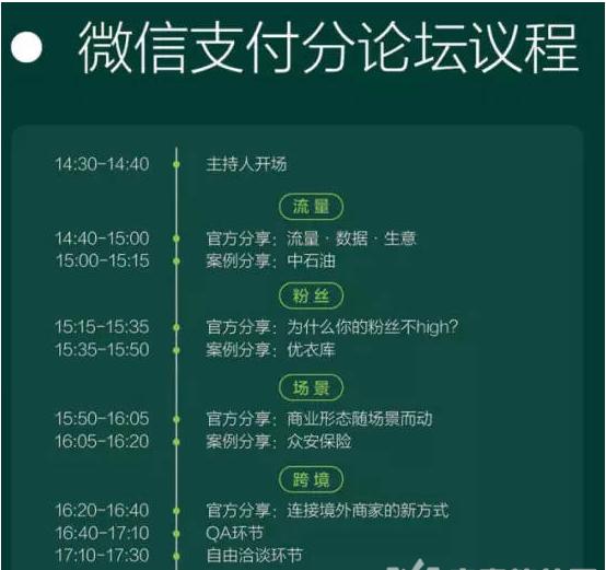 微信公开课PRO版是什么