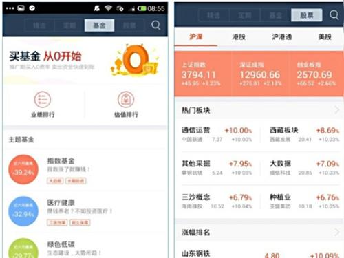 蚂蚁聚宝怎么买股票 蚂蚁聚宝买股票方法介绍
