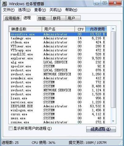 win7系统玩cf无响应怎么办 玩cf无响应解决方法