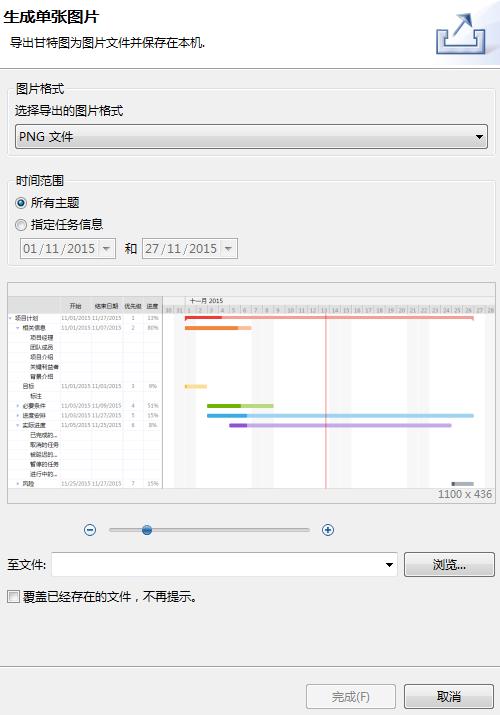 XMind 7甘特图怎样转为图片