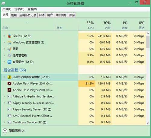 win8.1系统gwx.exe如何手动删除 gwx.exe手动删除方法介绍