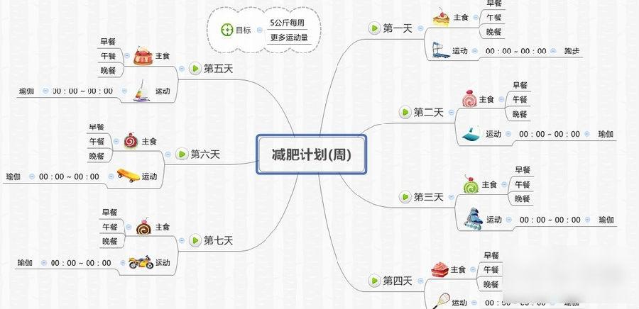xmind怎么导出图片 xmind导出图片方法