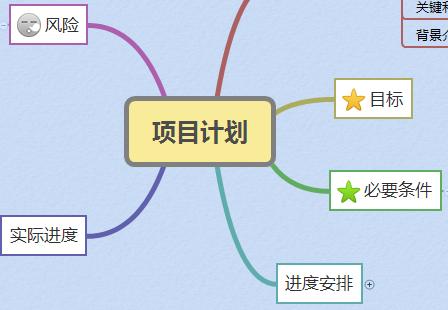 如何才能让XMind更酷炫